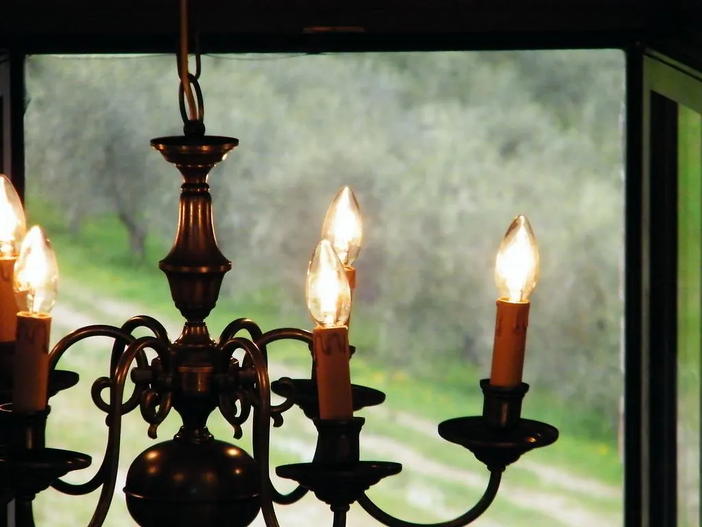 Фермерский дом Agriturismo Montegonfoli Villa San Gimignano Италия