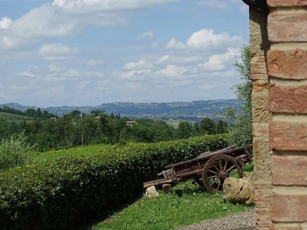 Agriturismo Montegonfoli Villa San Gimignano Италия