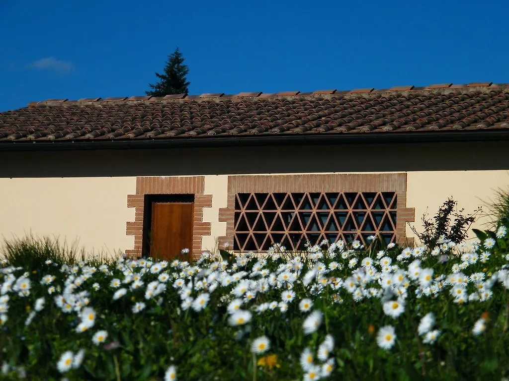 Agriturismo Montegonfoli San Gimignano